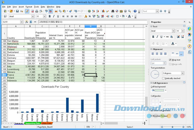 Giao diện Calc của Apache OpenOffice Portable