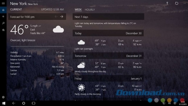 Giao diện chính của ứng dụng dự báo thời tiết Forecast cho máy tính và Windows Phone