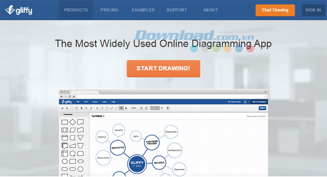 Giao diện của ứng dụng tạo sơ đồ trực tuyến Gliffy
