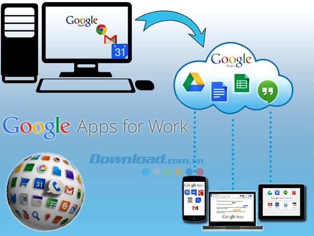 Google Apps for Work