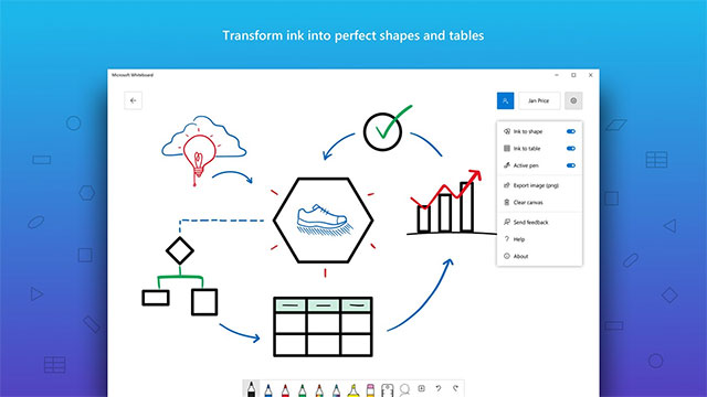 Trực quan hóa ý tưởng bằng biểu đồ, sơ đồ tư duy trong Microsoft Whiteboard