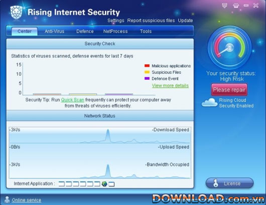 Rising Internet Security 2011