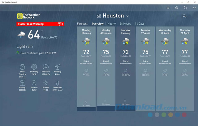 Ứng dụng thời tiết The Weather Network