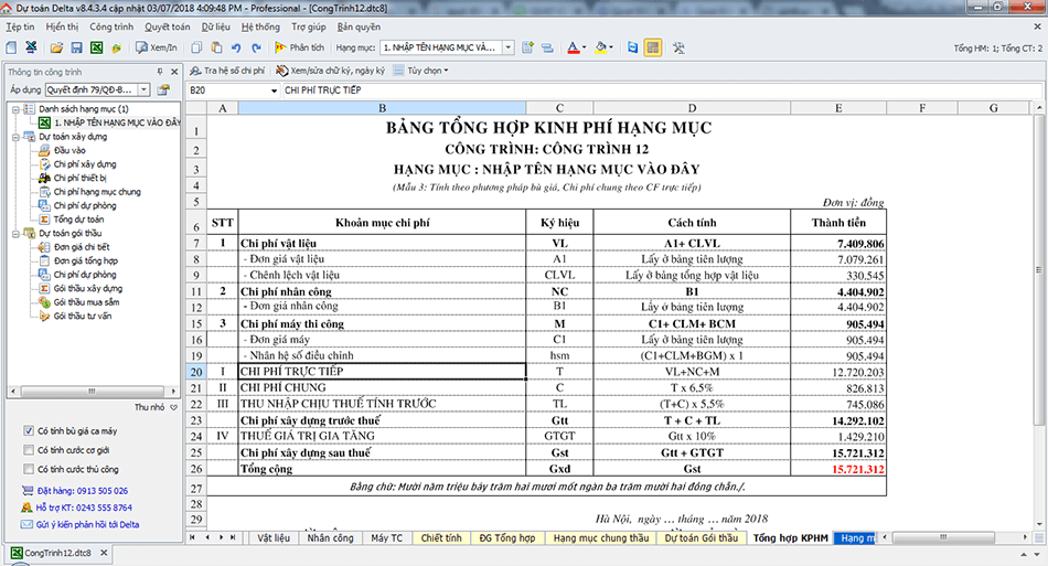 Tổng hợp kinh phí từng hạng mục.