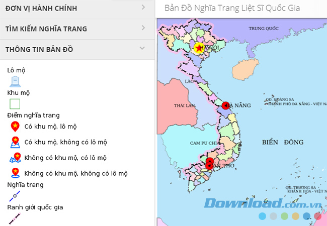 Thông tin hiển thị